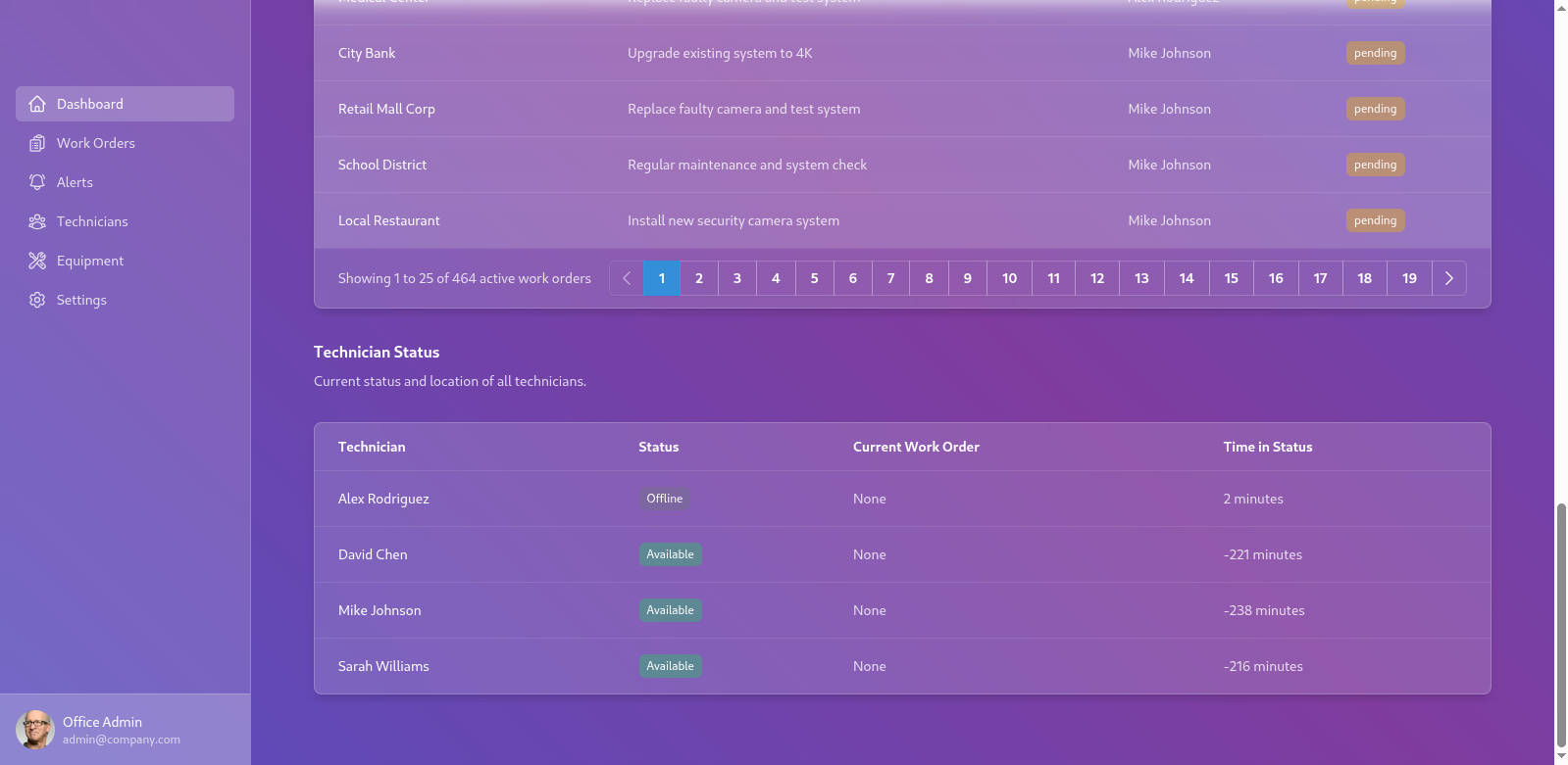 AI Technician Workflow — Office Dashboard showing work orders and technician statuses